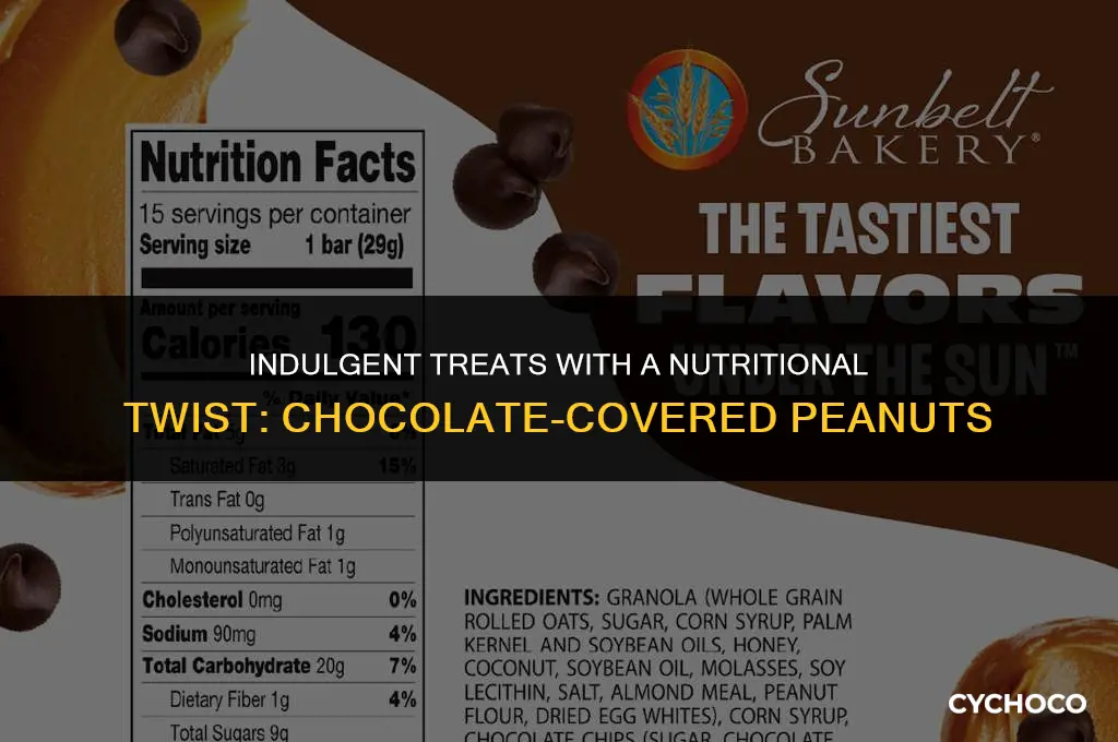 what is chocolate covered peanuts good for