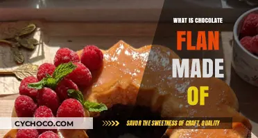 Decadent Chocolate Flan: A Symphony of Rich Ingredients