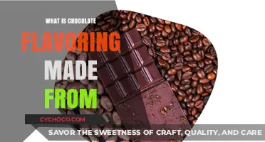 Unveiling the Sweet Mystery: What's Really in Chocolate Flavoring?