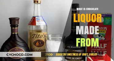 Unveiling the Rich Ingredients Behind Chocolate Liqueur