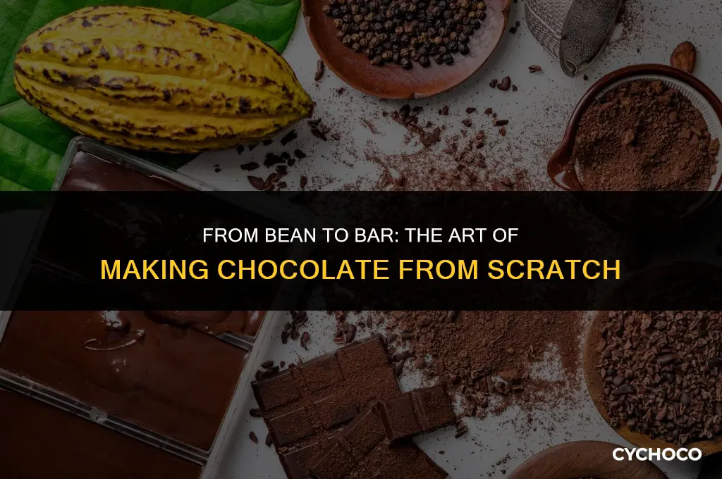 what is chocolate made from scratch
