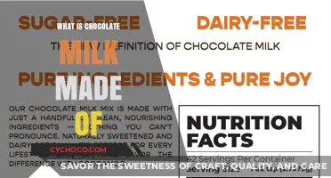 Unveiling the Delicious Mystery: What's Really in Chocolate Milk?