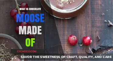 Unveiling the Decadent Ingredients of Chocolate Moose
