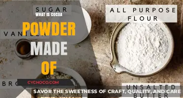 Unveiling the Rich Ingredients Behind Cocoa Powder
