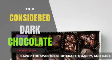 Exploring the Rich World of Dark Chocolate: A Connoisseur's Guide