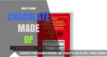 Unveiling the Rich Ingredients of Dark Chocolate: A Delicious Journey