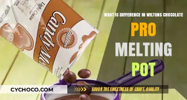 Unveiling the Secrets: Wilton's Chocolate Pro Melting Pot Explained