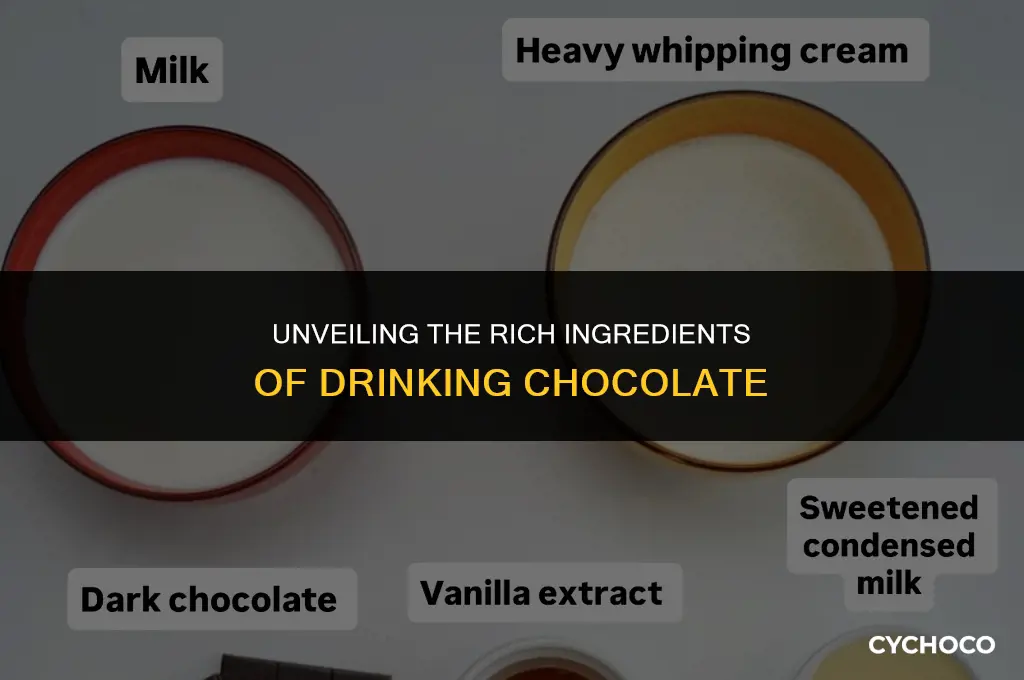 what is drinking chocolate made of