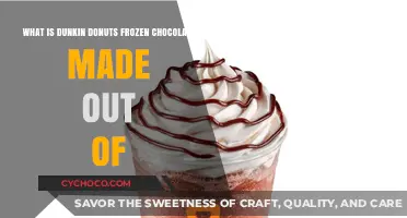 Unveiling the Secret Recipe: Dunkin' Donuts Frozen Chocolate Breakdown
