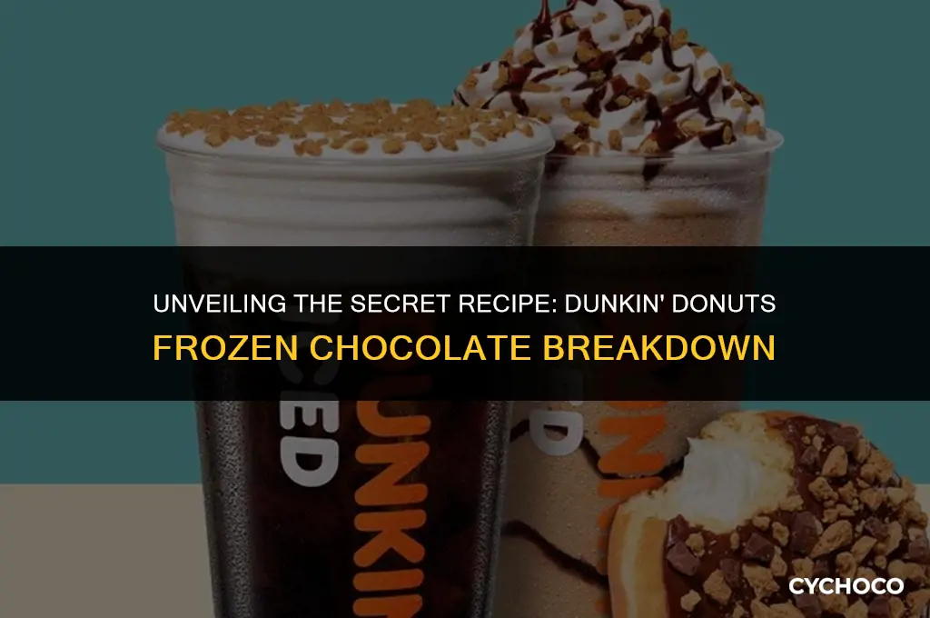 what is dunkin donuts frozen chocolate made out of