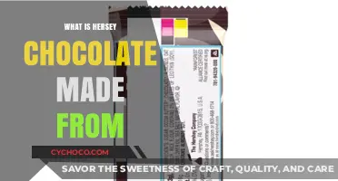 Unwrapping the Secret: What Goes Into Every Hersey Chocolate Bar?