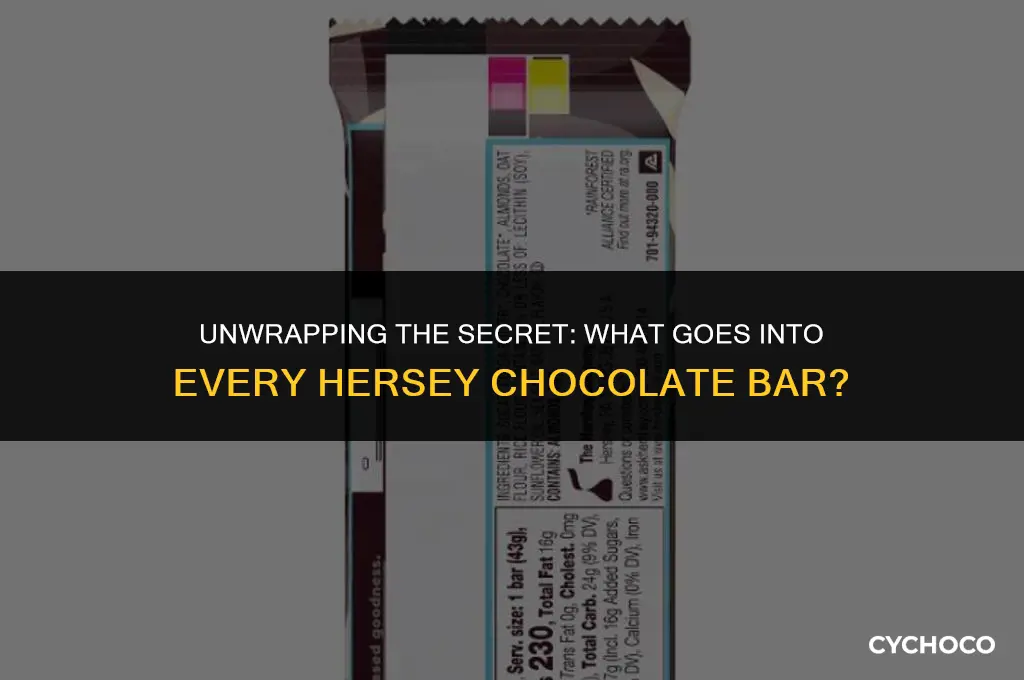 what is hersey chocolate made from