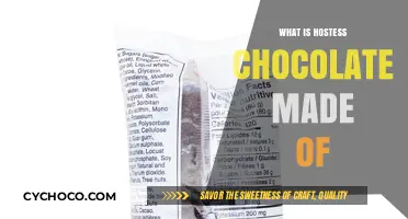 Unveiling the Ingredients: What's Inside Hostess Chocolate?