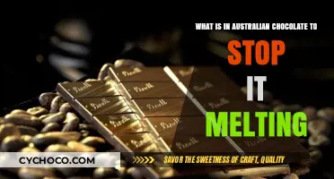 The Secret Ingredient in Australian Chocolate That Prevents Melting