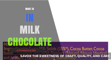 Unveiling the Rich Ingredients Inside Milk Chocolate