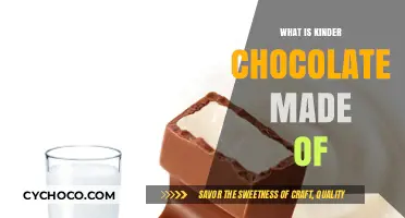 Unwrapping the Delicious Mystery: What's Inside Kinder Chocolate?