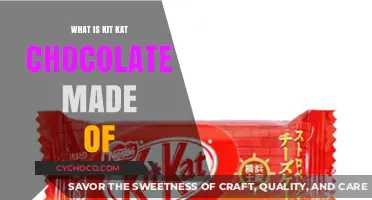 Unwrapping the Delicious Mystery: What's Inside a Kit Kat?