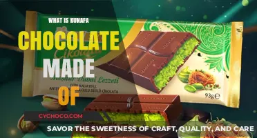 Unveiling the Ingredients of Irresistible Kunafa Chocolate