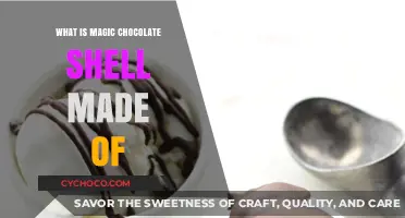 Unwrapping the Mystery: Ingredients Behind Magic Chocolate Shells