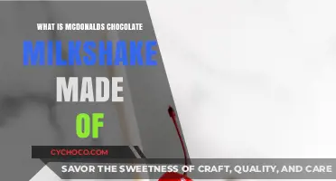 Unveiling the Ingredients: McDonald's Chocolate Milkshake Recipe Revealed