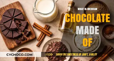 Unveiling the Rich Ingredients of Authentic Mexican Chocolate