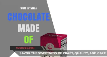 Unveiling the Ingredients: What's Inside Tableau Chocolate?