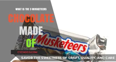 Unwrapping the Delicious Mystery: What's Inside 3 Musketeers Chocolate?