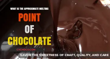 Decoding the Perfect Melt: A Guide to Chocolate's Melting Point