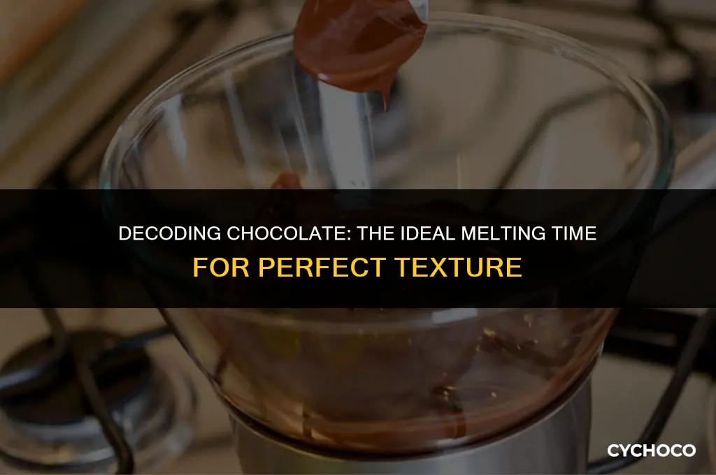 what is the average melting time of chocolate