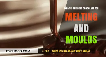 The Ultimate Guide to Choosing the Best Chocolate for Melting and Moulds