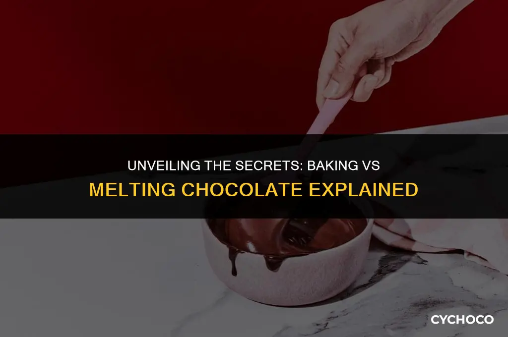 what is the difference between baking chocolate and melting chocolate