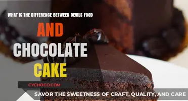 Devil's Food vs. Chocolate Cake: Unraveling the Sweet Differences