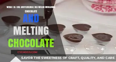 Understanding Chocolate: Molding vs Melting for Perfect Creations