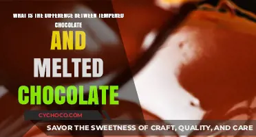 Understanding Chocolate: Tempered vs. Melted - A Delicious Dilemma