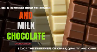 Unveiling the Sweet Mystery: White vs Milk Chocolate Explained