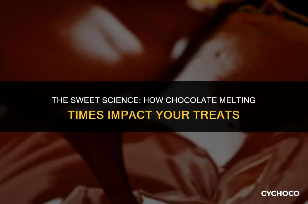 what is the effect of different chocolate melting time