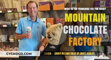Rocky Mountain Chocolate Factory Franchise Fee: Costs and Details