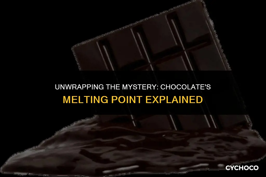 what is the melting point of a chocolate bar