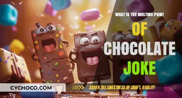 Sweet Science: The Hilarious Truth About Chocolate's Melting Point