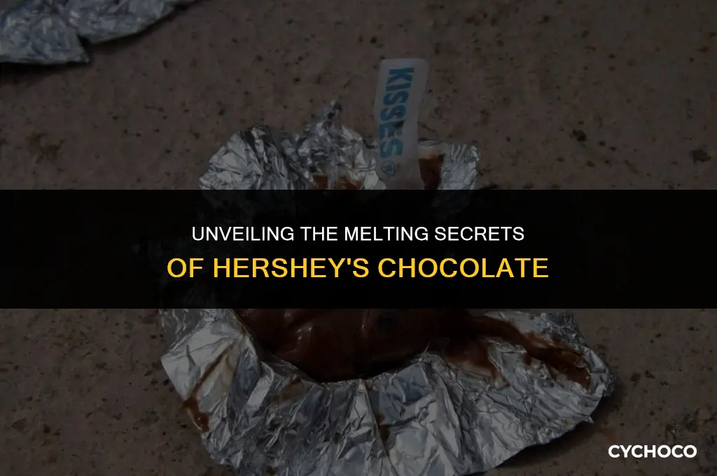 what is the melting point of hershey chocolate