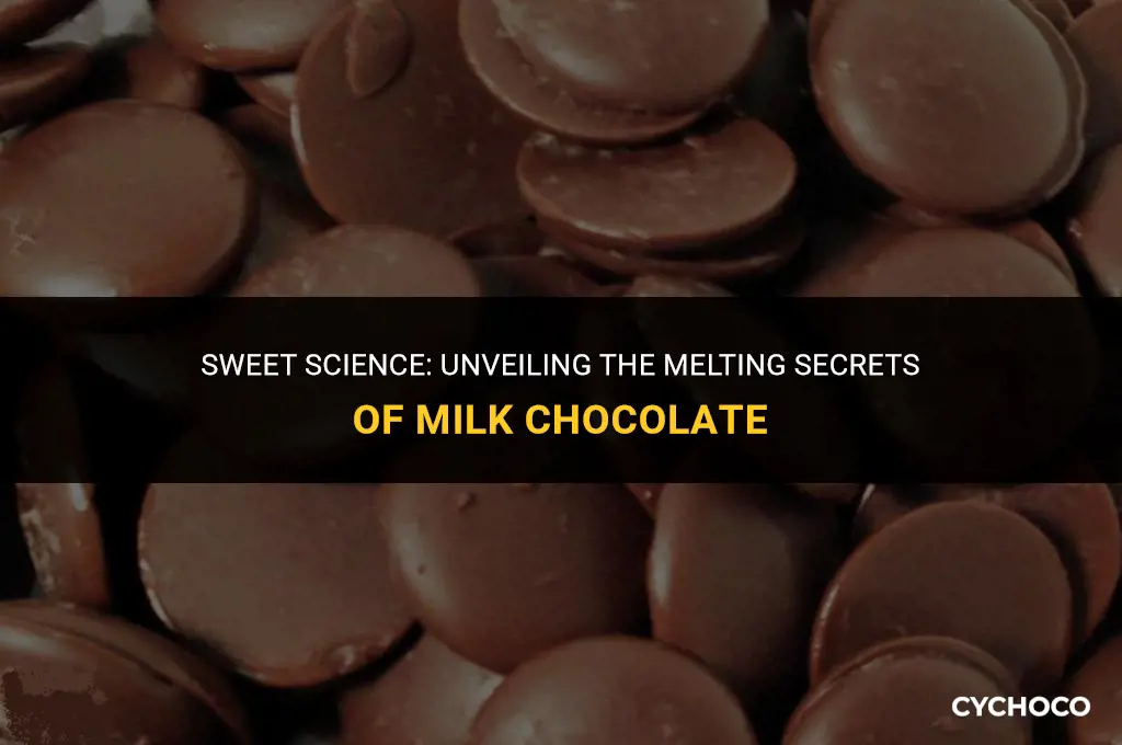 what is the melting point of milk chocolate