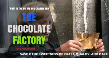 Charlie and the Chocolate Factory: Unwrapping the Timeless Moral Lessons