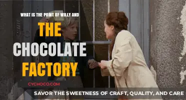 Unveiling the Sweet Lessons of Willy Wonka's Chocolate Factory
