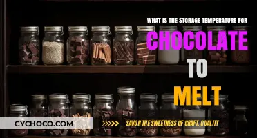 The Ideal Storage Temperature to Prevent Chocolate Melting
