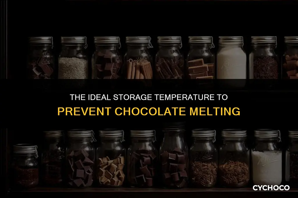 what is the storage temperature for chocolate to melt