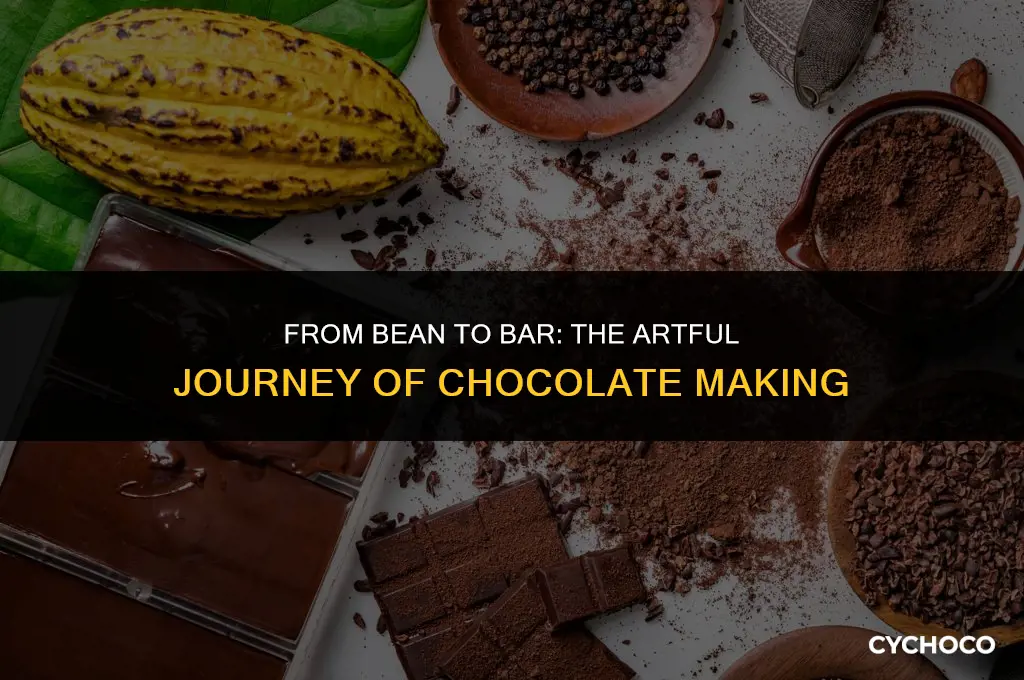 what is the way chocolate is made step by step