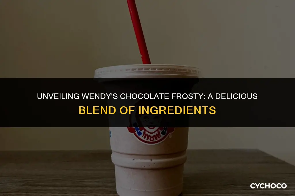 what is wendy