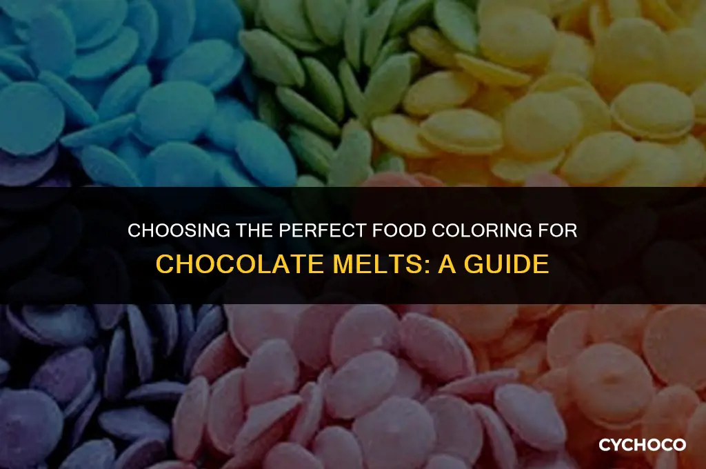 what kind of food color for chocolate melts