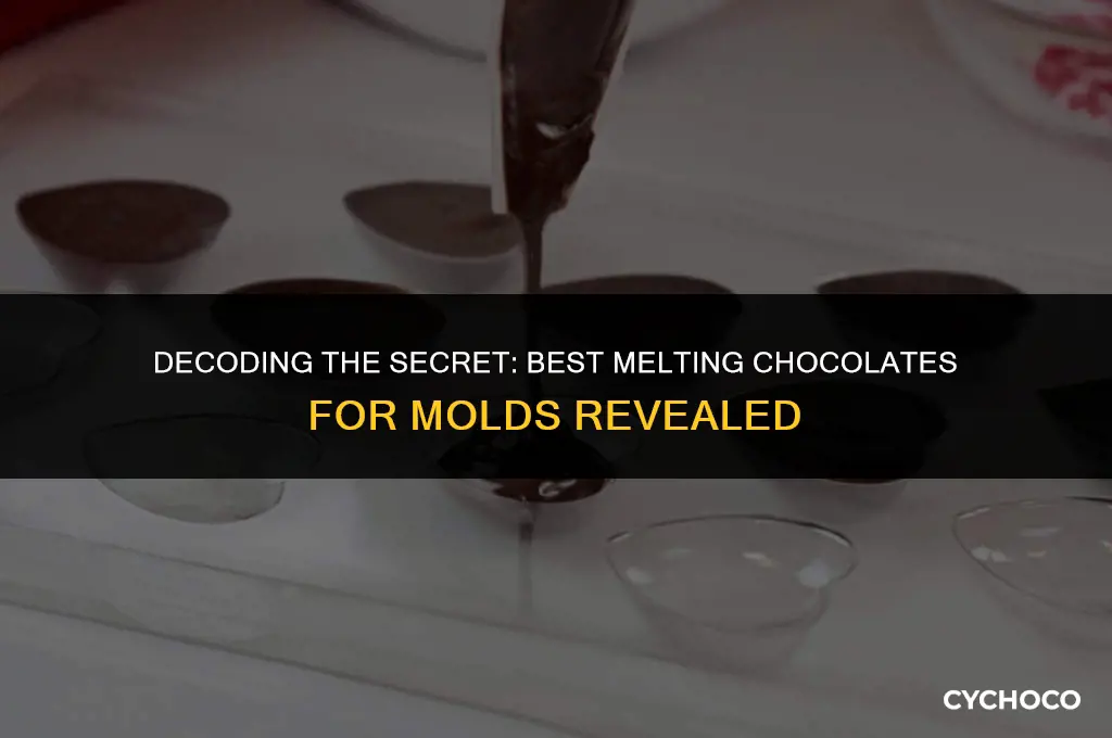 what kind of melting chocolate do they use for molds