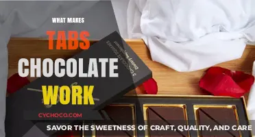 Unlocking the Secrets: How Tabs Chocolate Works Its Magic